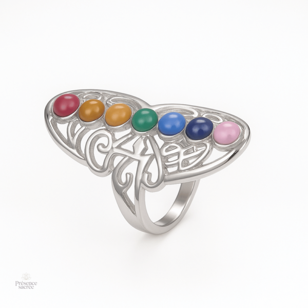 bague-7-chakras-1 Bague 7 Chakras en pierre naturelle, symbole d'équilibre
