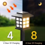 Borne décorative solaire pour espaces extérieurs