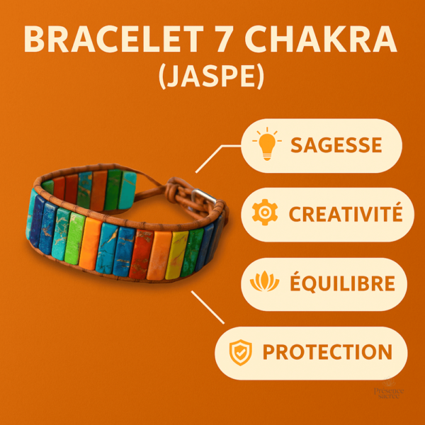 Bracelet en Jaspe représentant les 7 Chakras pour l'harmonie