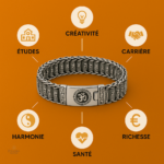 Bracelet en argent avec symboles bouddhistes