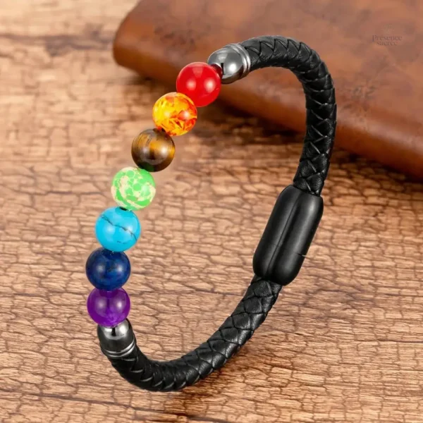 Bracelet Bouddhiste symbolisant les 7 chakras