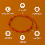 Bracelet en fil rouge avec sept nœuds