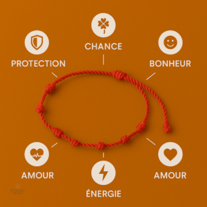 Bracelet en fil rouge avec sept nœuds