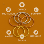Bracelets en jonc pour une pratique bouddhiste