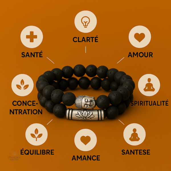 Bracelet perles de pierre et emblème Bouddha