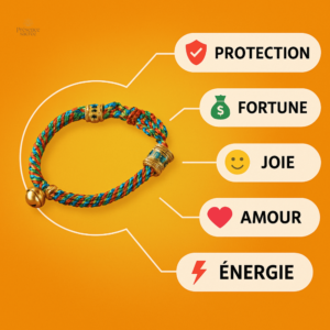 Bracelet Manjusri en tressage tibétain