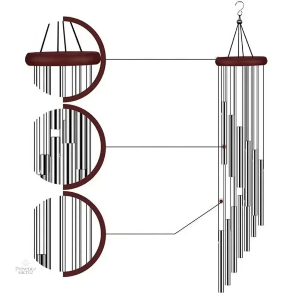 Accessoire de jardin : carillon à vent en métal