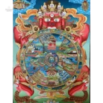 Grand Tableau Bouddhiste Thangka en couleurs vives