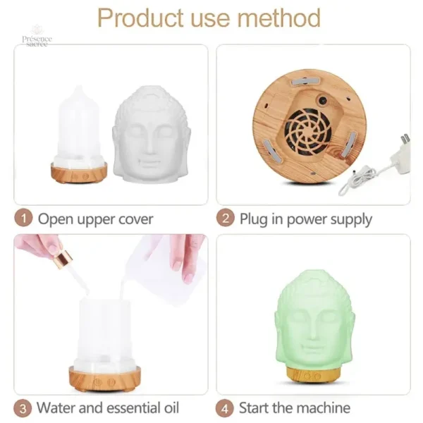 Accessoire bien-être Bouddha