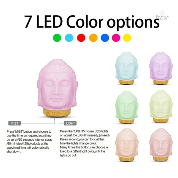 Humidificateur d'ambiance spirituel