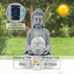 Accessoire spirituel : Bouddha en verre