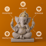 Ganesh en grès : symbole de prospérité et de sagesse
