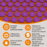 Tapis de Méditation Fleur de Lotus pour relaxation
