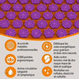 Tapis de Méditation Fleur de Lotus pour relaxation