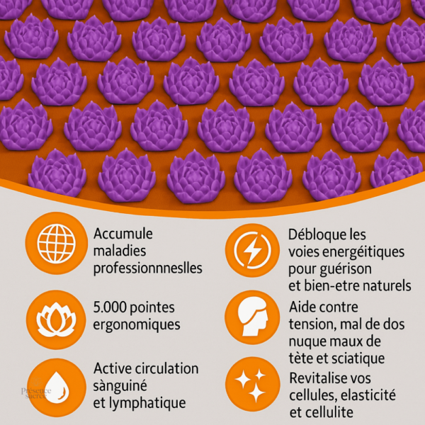 Tapis de Méditation Fleur de Lotus pour relaxation