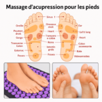 Tapis d'acupression pour un yoga apaisant