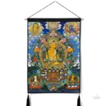 Thangka représentant des mandalas colorés
