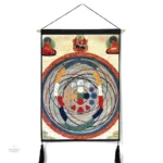 Thangka illustrant l'harmonie et la paix