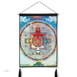 Tenture Thangka avec illustrations de divinités
